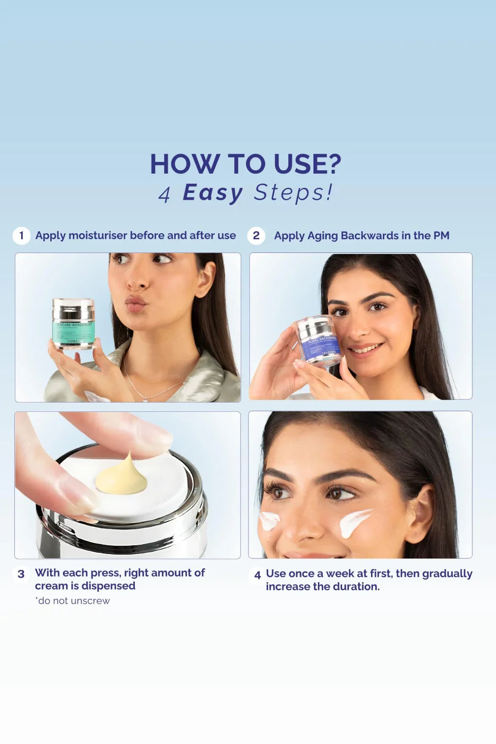 How to use Aging Backwards cream guide with four skincare steps and product jars