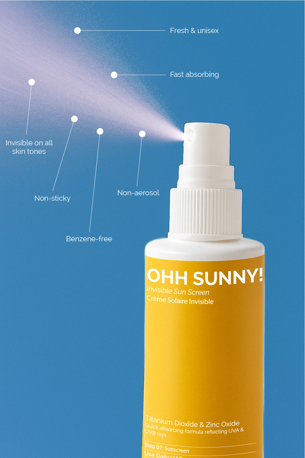 Ohh Sunny! Sunscreen