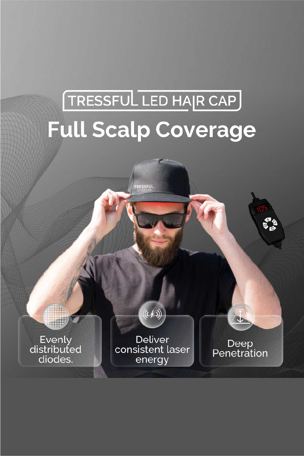 Man wearing Tressful LED hair cap for full scalp coverage, with features highlighted.