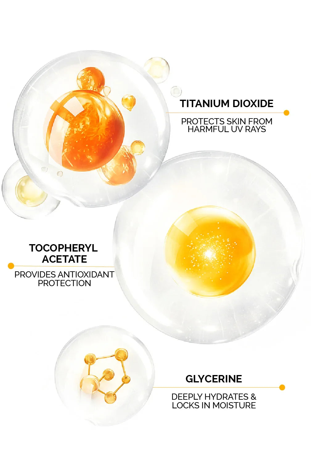 Skincare ingredients graphic showing titanium dioxide, tocopheryl acetate, and glycerine benefits