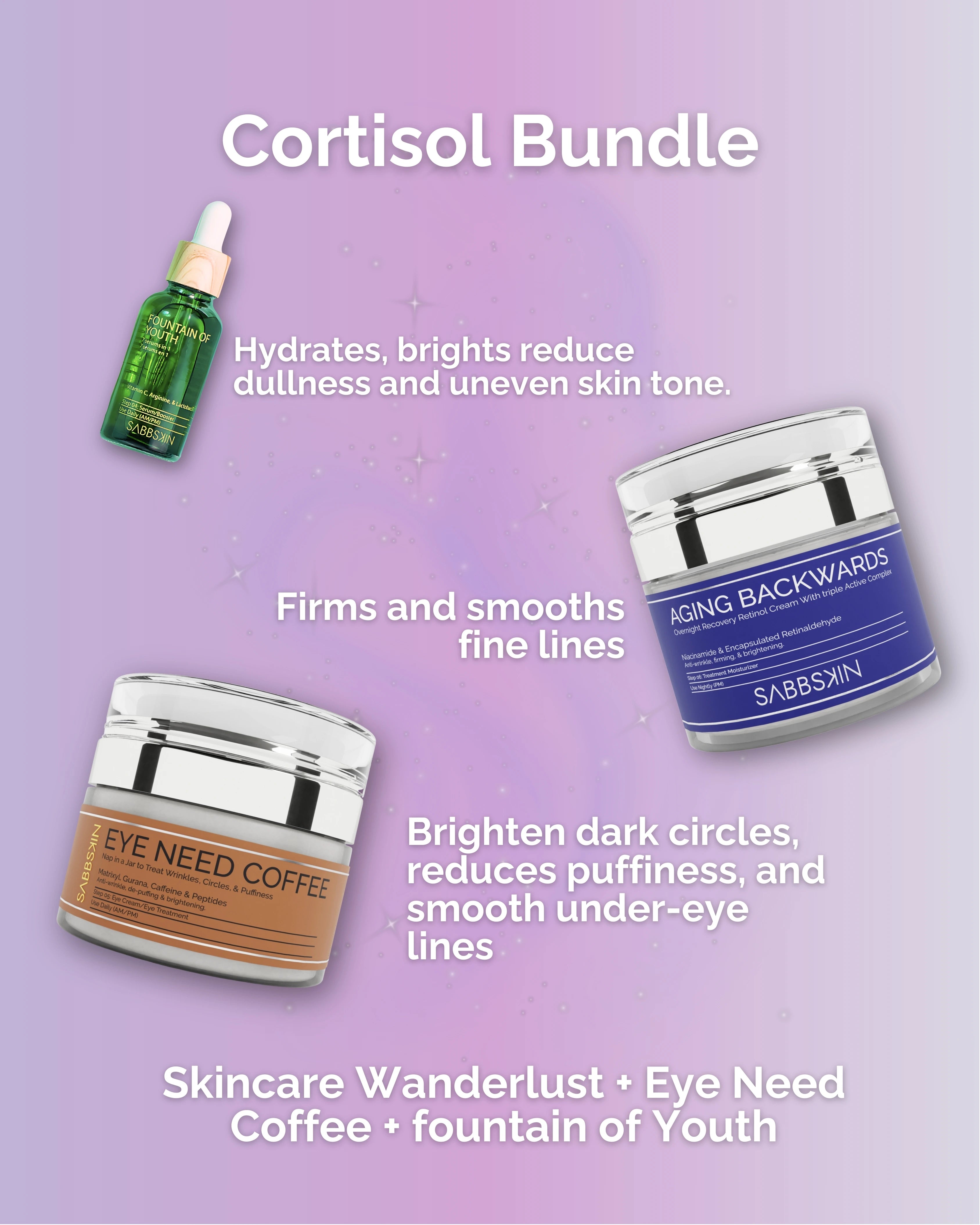 Cortisol Bundle