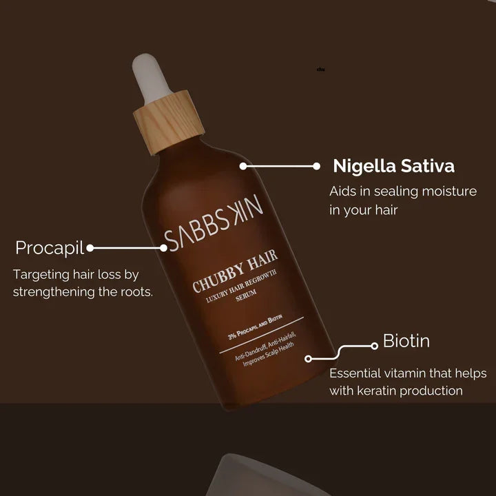 Sabbskin Chubby Hair Regrowth Serum bottle with Procapil, Nigella Sativa, and Biotin details