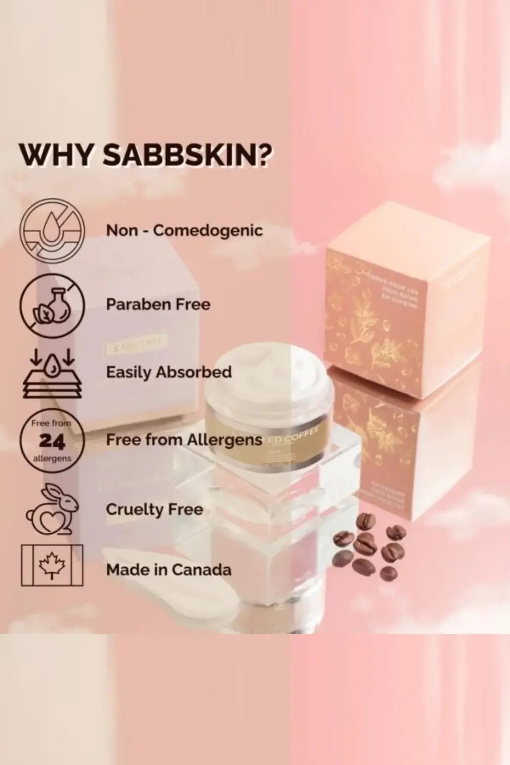 Eye Need Coffee Cream - Sabbskin