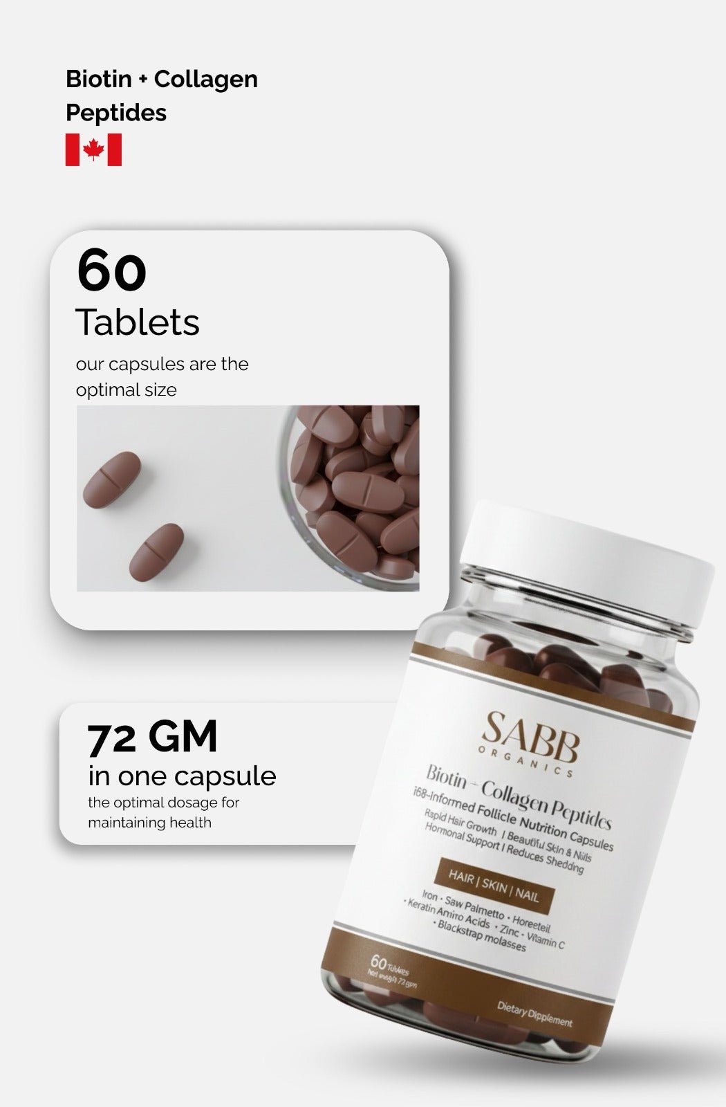 Chubby Hair Biotin + Collagen Peptides for HAIR | SKIN | NAILS - Sabbskin