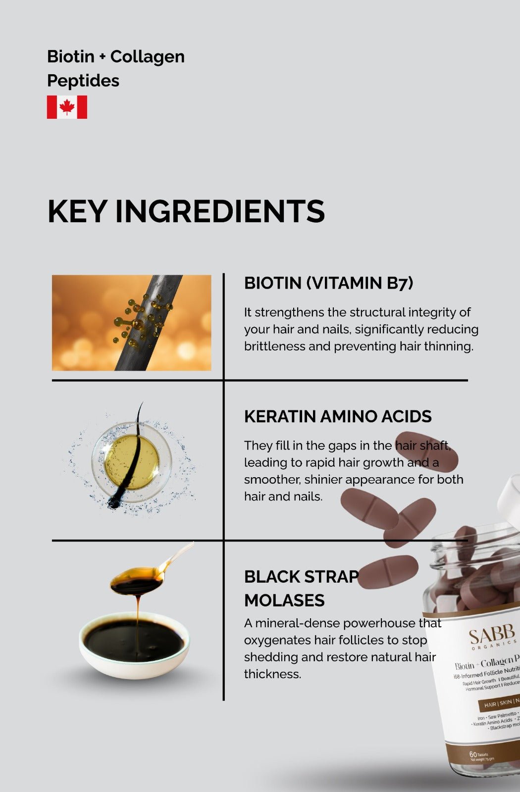 Chubby Hair Biotin + Collagen Peptides for HAIR | SKIN | NAILS - Sabbskin