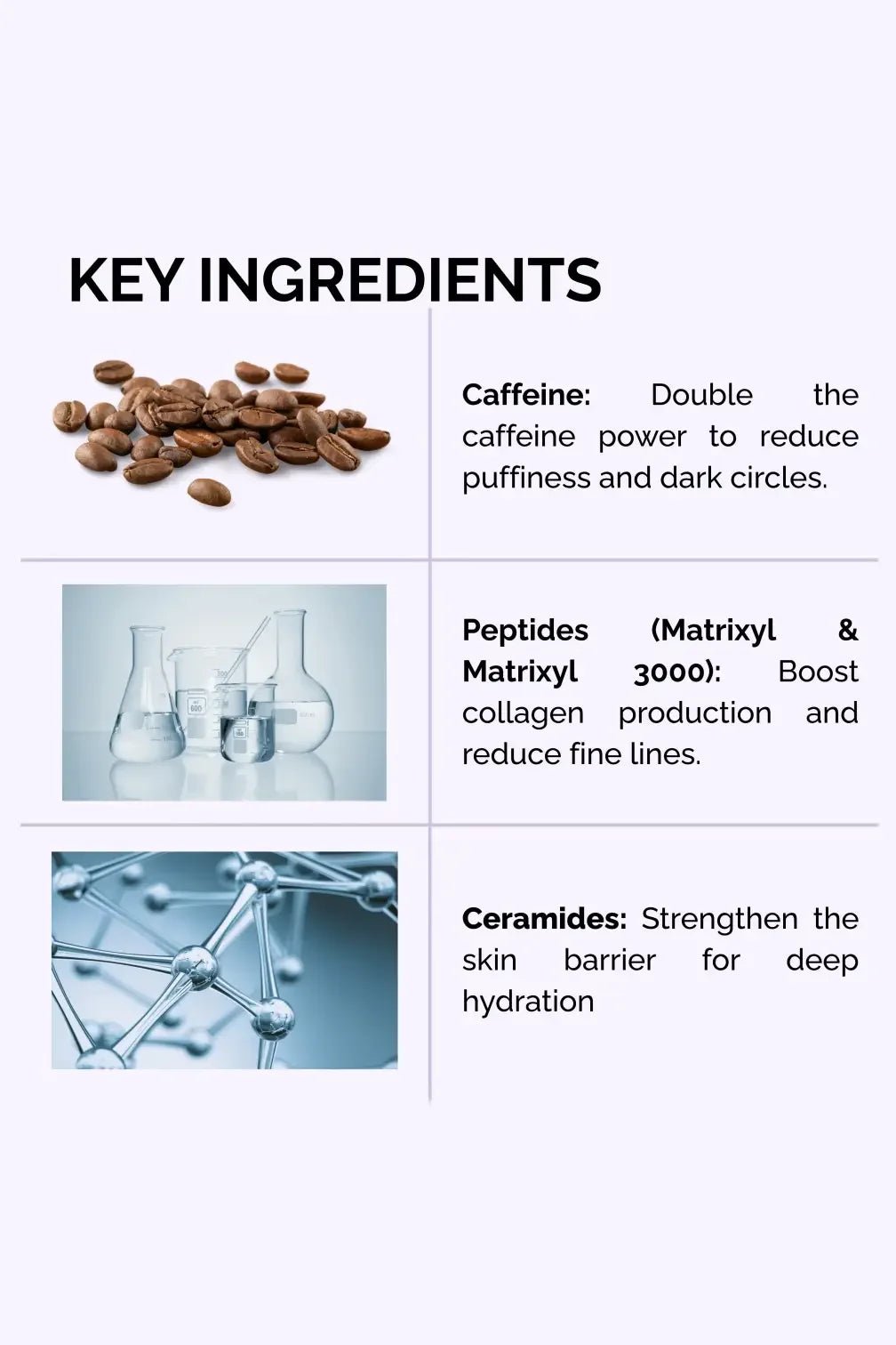 Eye Need Coffee Cream - Sabbskin