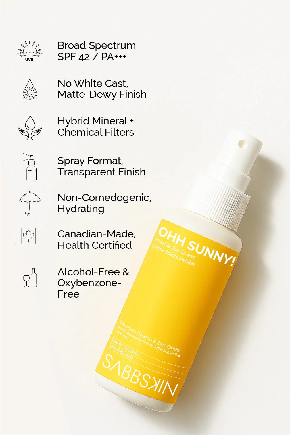 Ohh Sunny! Sunscreen - Sabbskin