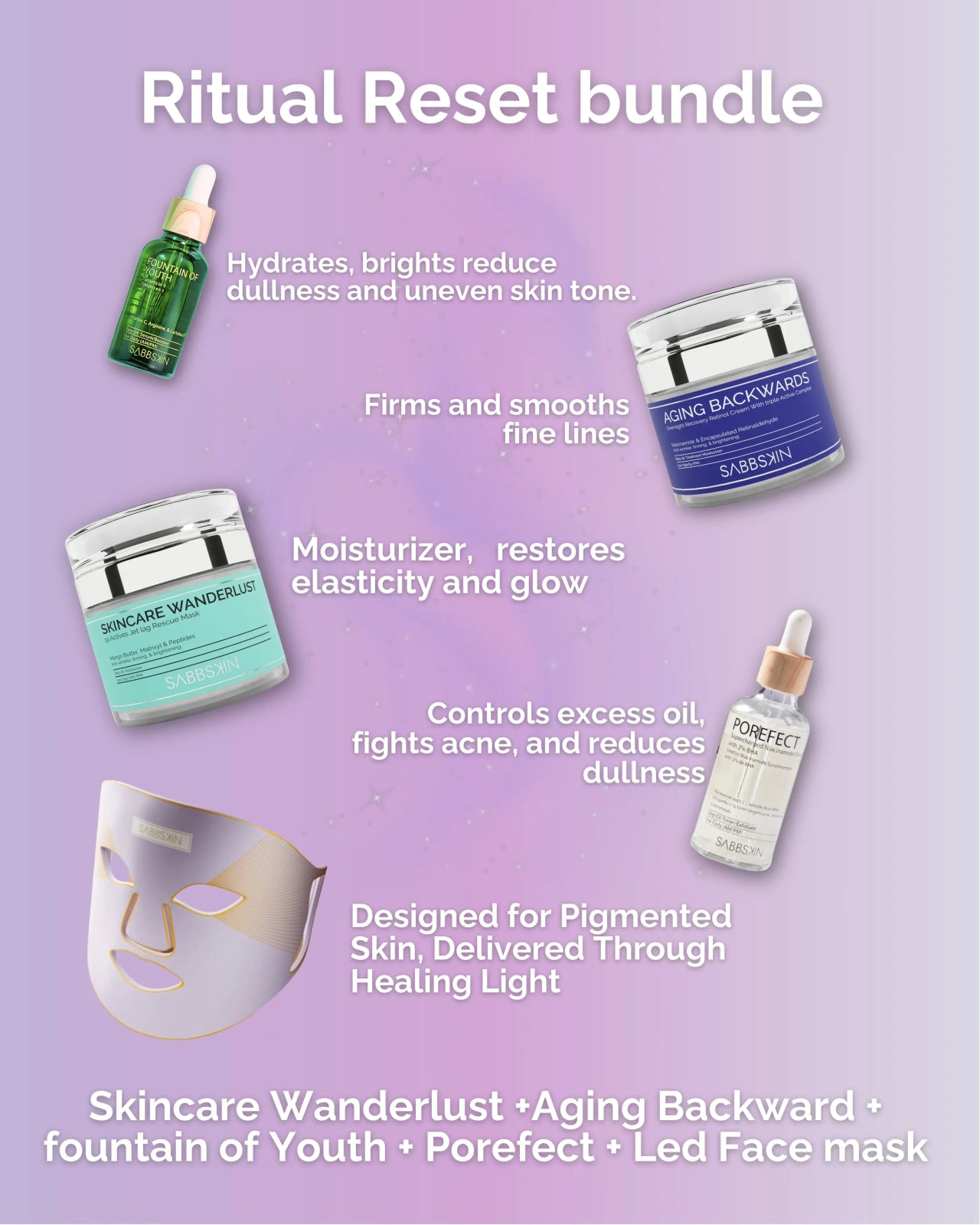 Ritual Reset Bundle - Sabbskin