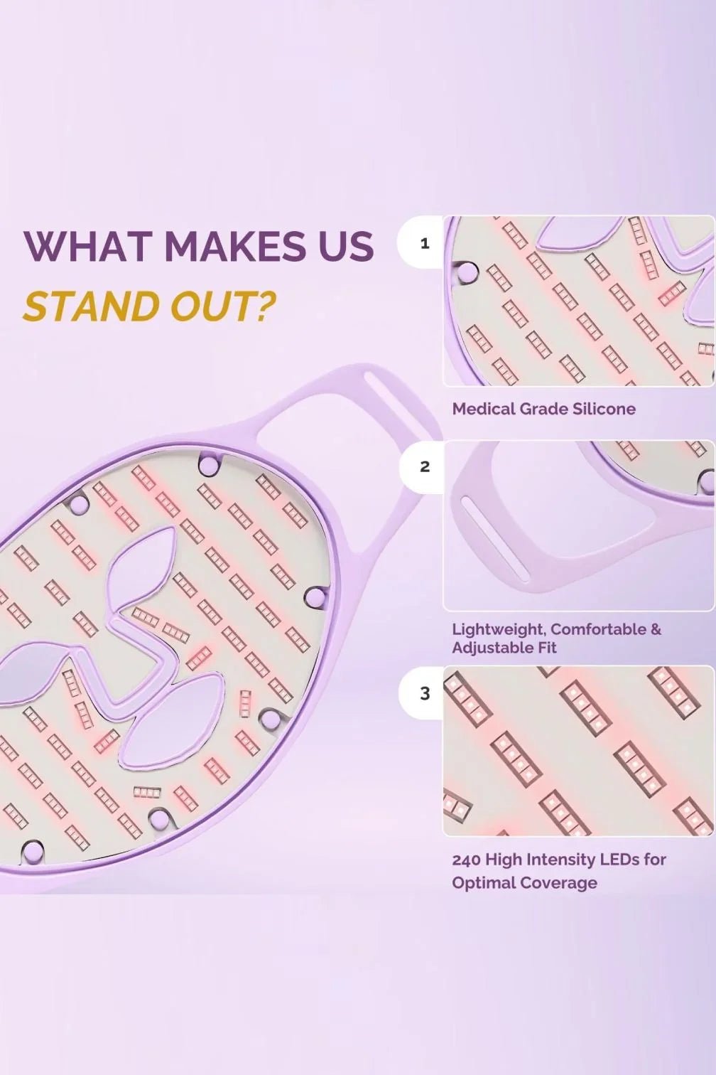 Skinimalist™ LED Light Mask Clinical Light Therapy • Asian - Skin Brightening • FDA - Cleared - Sabbskin