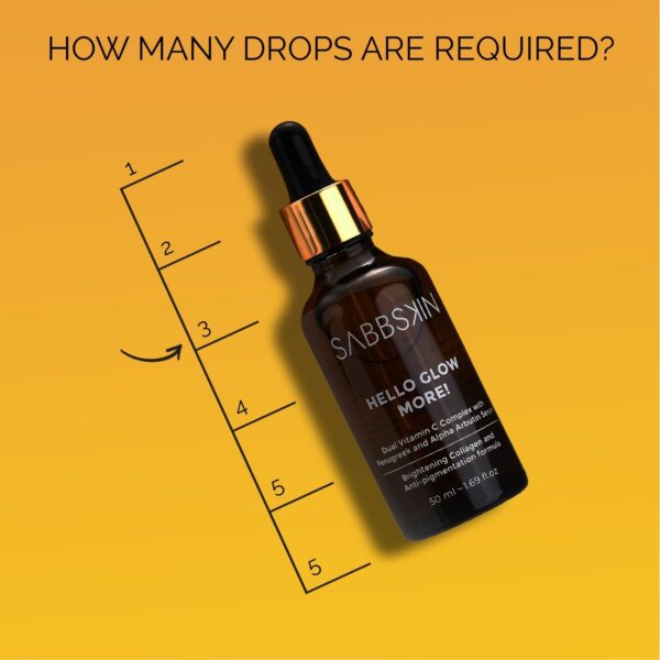 Hello Glow More Serum - Sabbskin